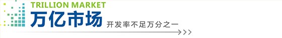 加合作盟