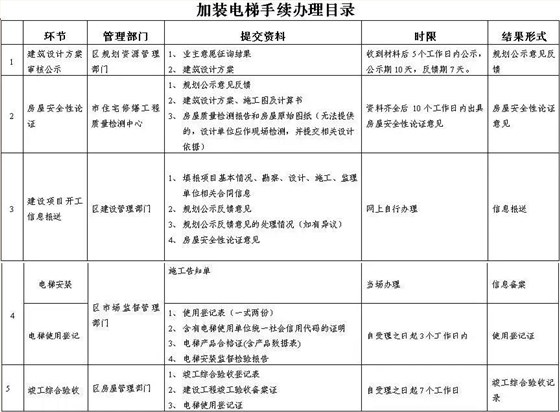 微信图片_20220104144510