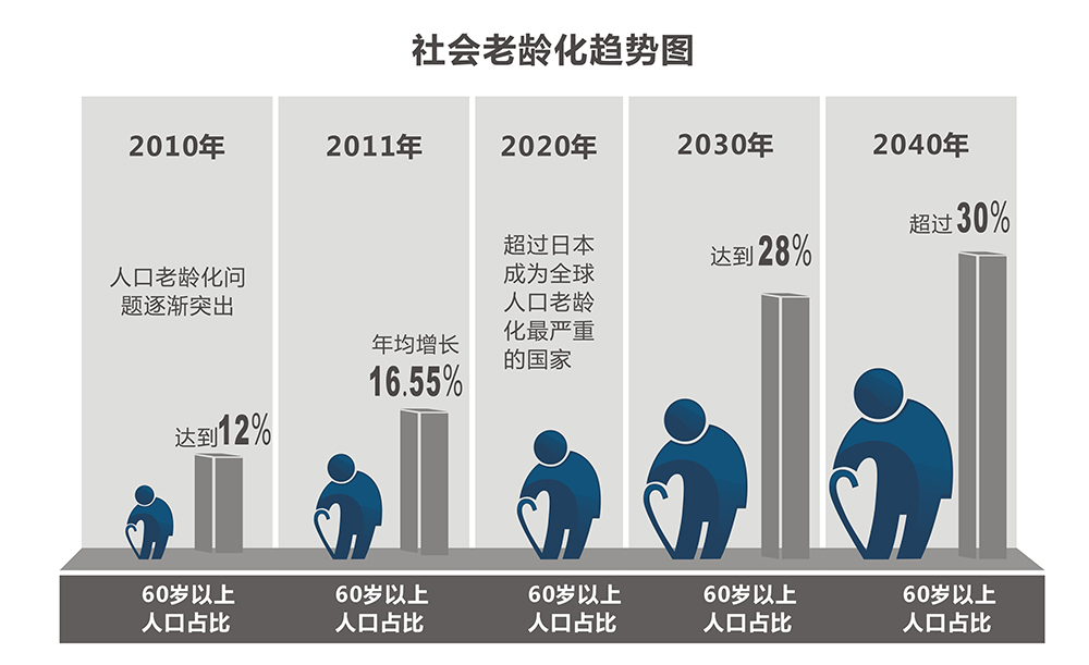 加合作盟